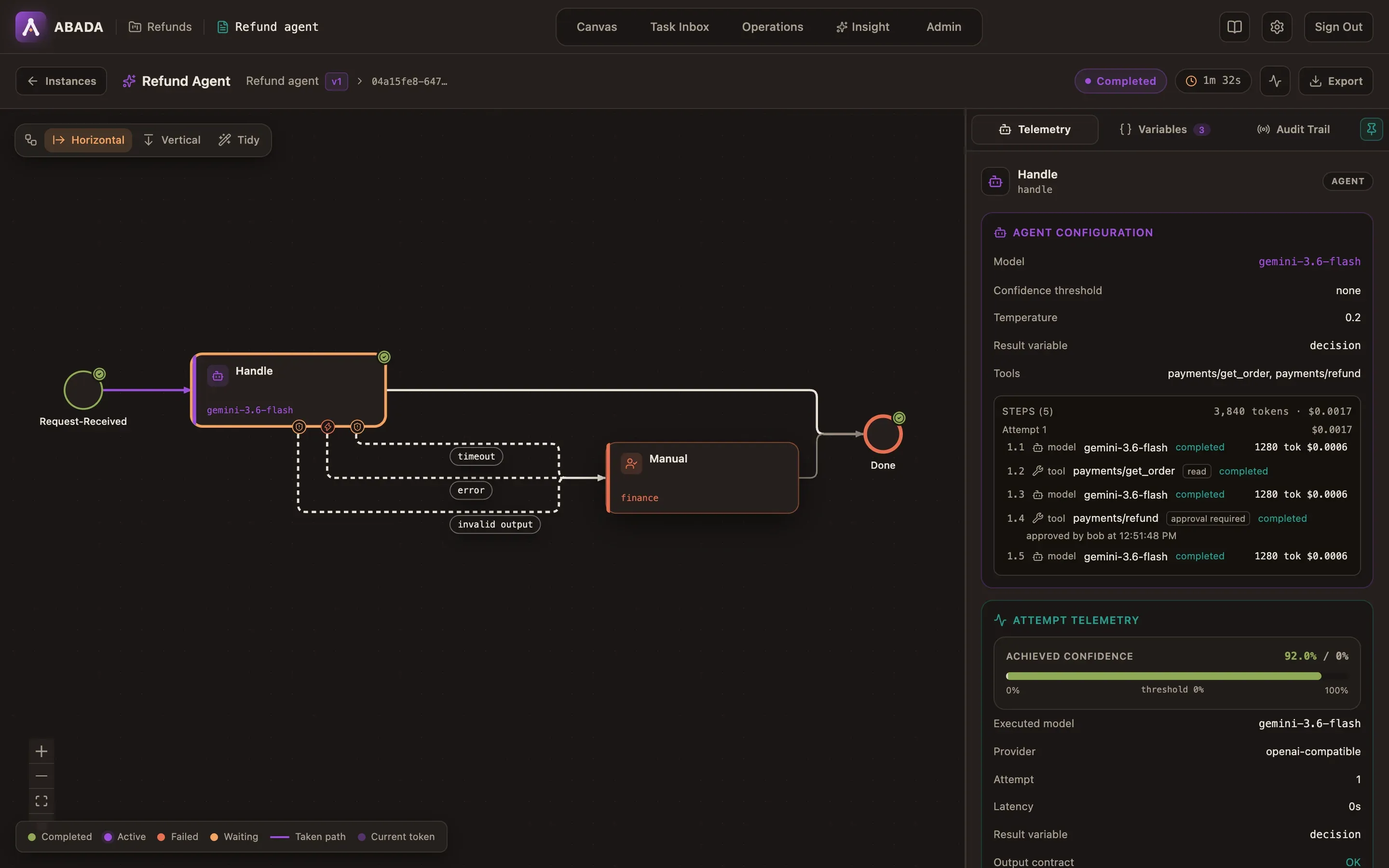 The completed instance: the Handle agent and Done are completed; the telemetry lists five steps