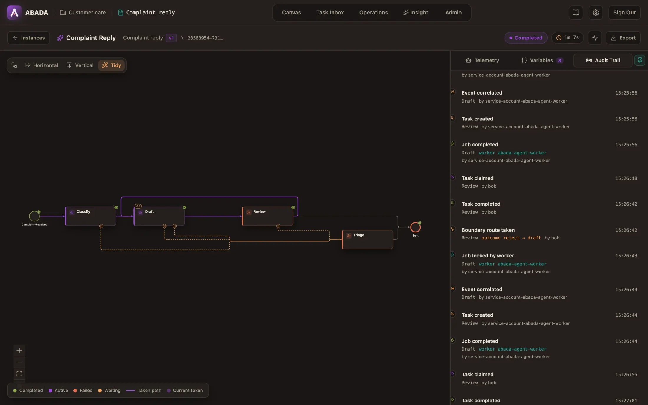 A completed instance: the taken path, including the way back to Draft, and the audit trail